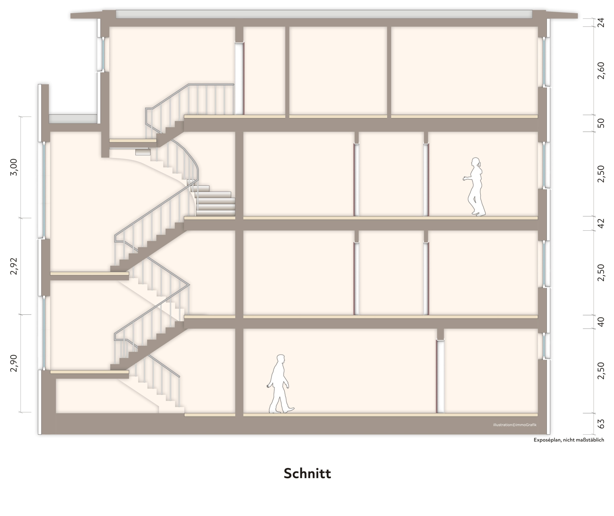 Gebäudeschnitt
